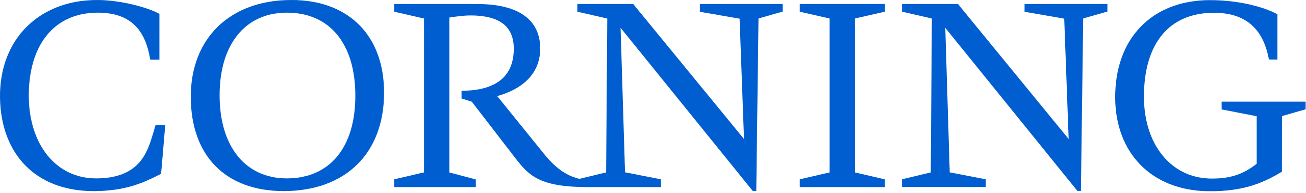 Used